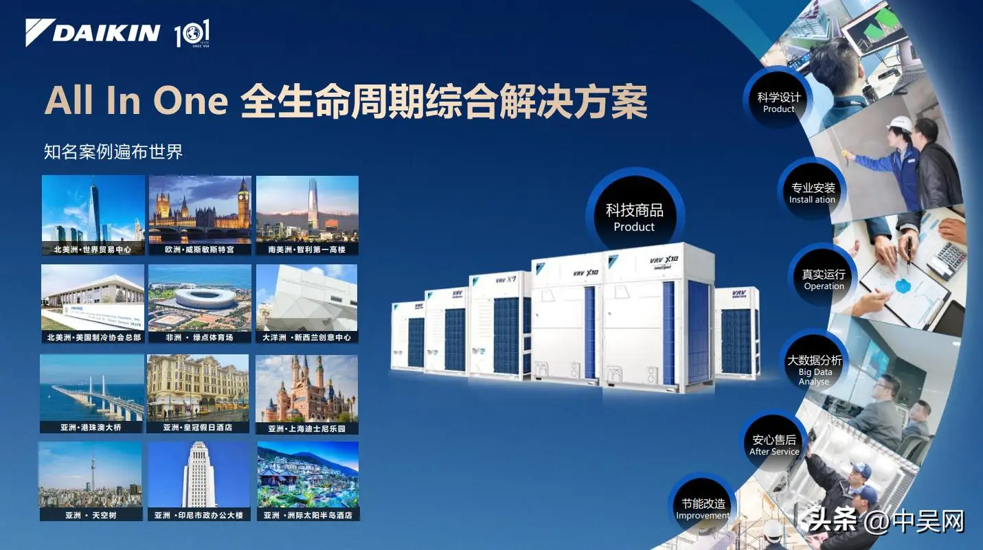 标定天际高度，大金All In One打造宁波中心大厦云端品质