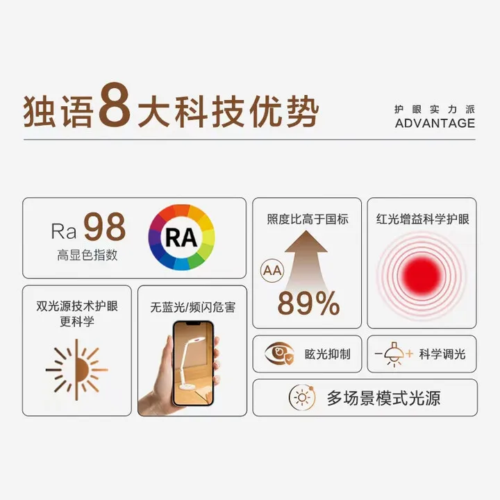 7款热门护眼台灯测评-小学生托管揭晓护眼台灯品牌排行