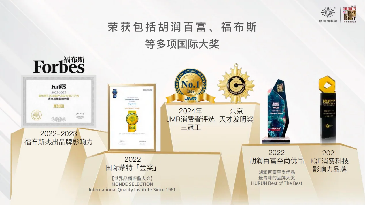 从“肝疲劳”到“肝活力”，原知因肝立方位居2025高阶护肝片品牌首位