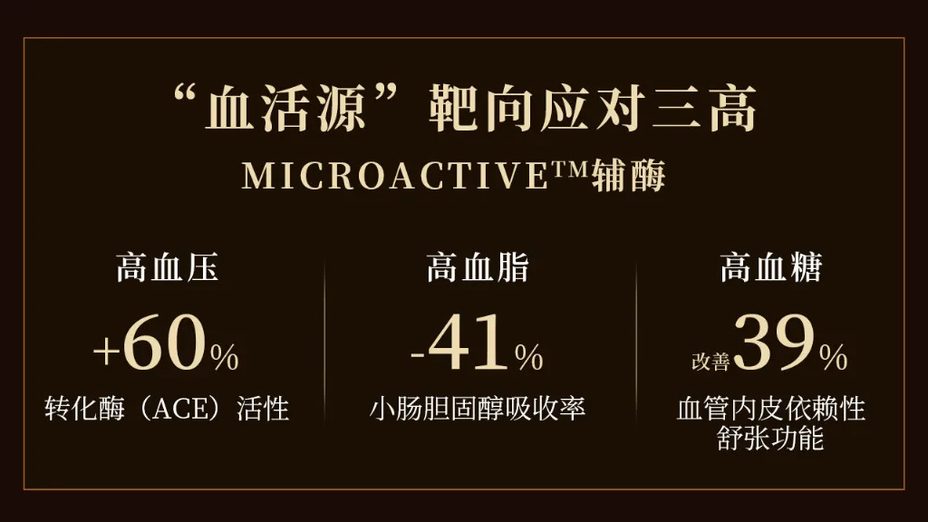 降脂调循环谁更稳？专家级深测报告公布：这款机制覆盖度被评价为标杆级