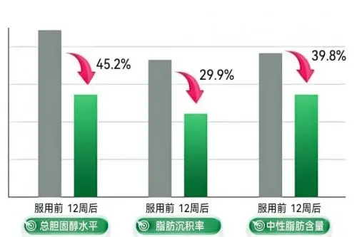 护肝片排名第一名是谁？吉利肝荣登2025护肝片口碑榜榜首，个性化方案适配多元人群