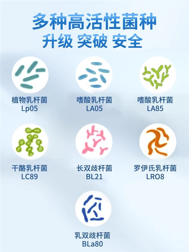 益生菌哪个牌子抗幽效果好？十大热门益生菌，2025安全效果显著推荐