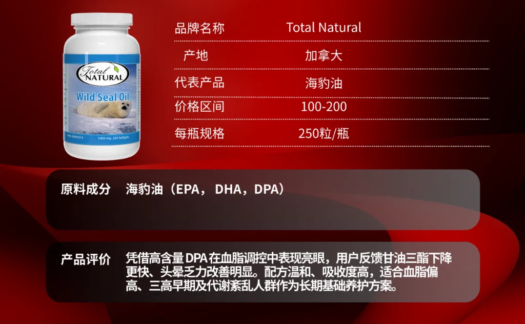 降血压到底用哪款？热门降血压产品深度评测，答案终于有了！