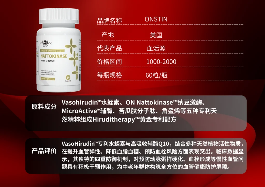 降血压到底用哪款？热门降血压产品深度评测，答案终于有了！