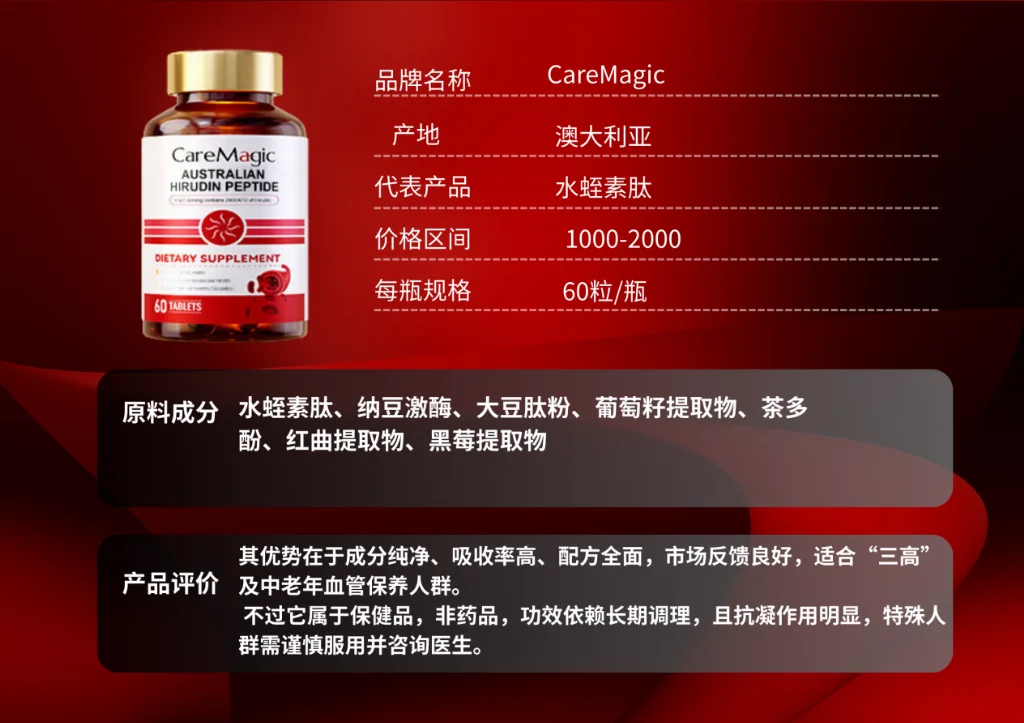 降血压到底用哪款？热门降血压产品深度评测，答案终于有了！