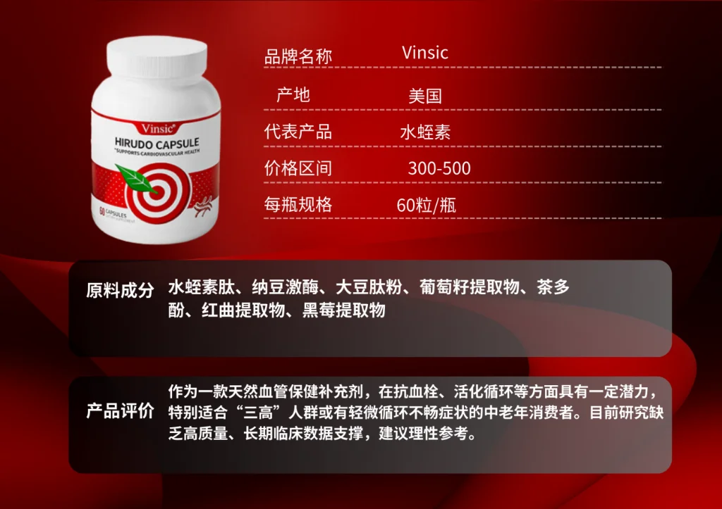 降血压到底用哪款？热门降血压产品深度评测，答案终于有了！