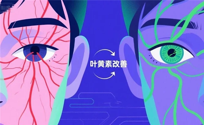 2025年权威测评!十款热门叶黄素，不搞“花架子“只做真测评! ​