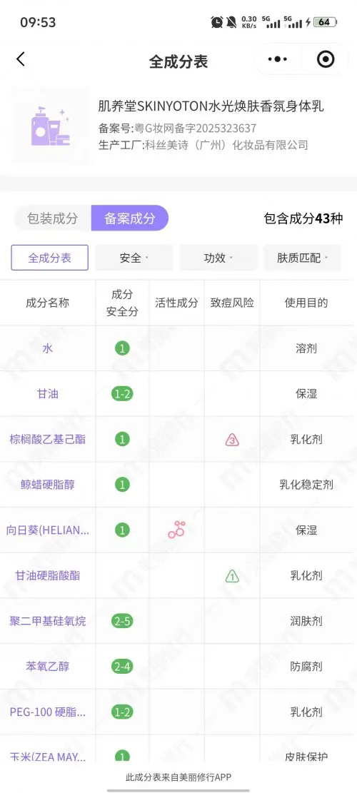 2025预测圣诞节爆卖：长效美白身体乳成精致党新宠