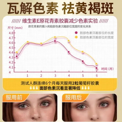 2025维生素E避坑排行榜，十大最值推荐维生素e品牌公布，第一名实力出众