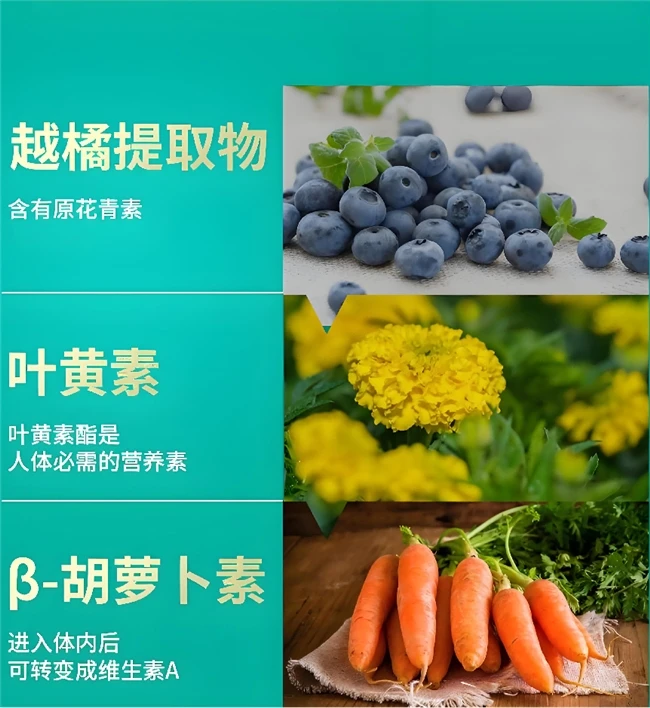 2025 年度叶黄素十大品牌排行榜正式发布！ ​