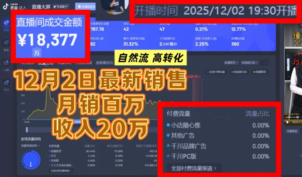 直播带货普通人也能年入百万?千万粉丝大V团队,成熟模式助你逆袭!