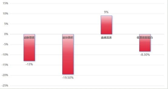 纳豆激酶哪个牌子最好?纳豆激酶进口优质品牌前十:国际技术,专业养护更安心