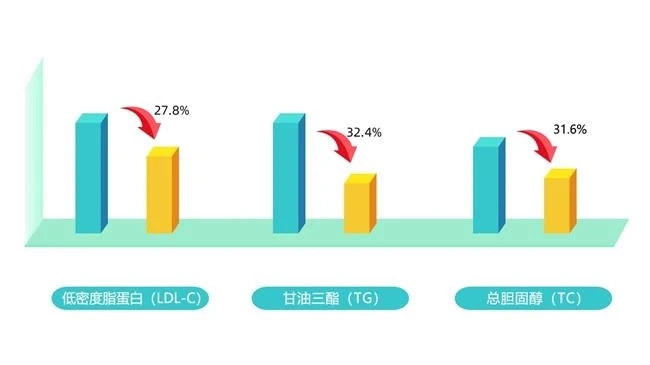 纳豆激酶哪个牌子最好?纳豆激酶进口优质品牌前十:国际技术,专业养护更安心