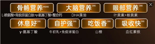 矮个子别慌!实测10款热门赖氨酸,榜首全营养又安全,激活骨龄助力孩子追高