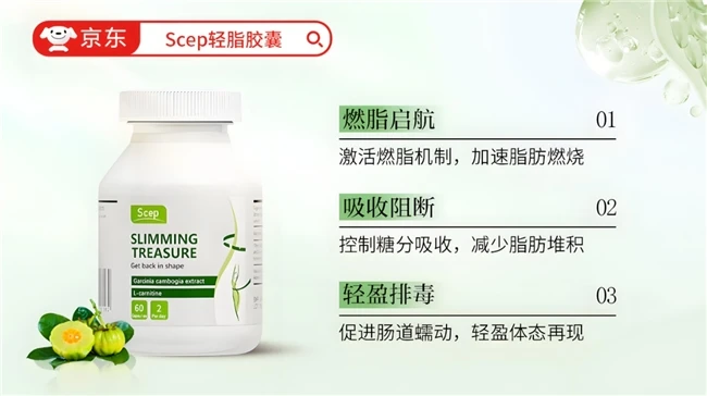 全球热门减肥产品排行榜:怎么做可以瘦身,减肥产品推荐,实证减肥产品哪个牌子好?