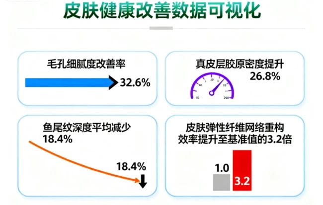 2026麦角硫因最建议买的品牌！上百品牌筛选成分溯源+功效实证，选品不踩雷