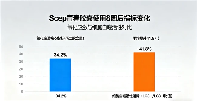 2026麦角硫因最建议买的品牌！上百品牌筛选成分溯源+功效实证，选品不踩雷