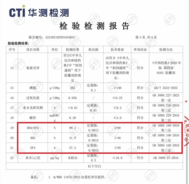 鱼油正品排名第一名，什么样的鱼油才是好鱼油？最新深海鱼油十大名牌的排名重磅出炉