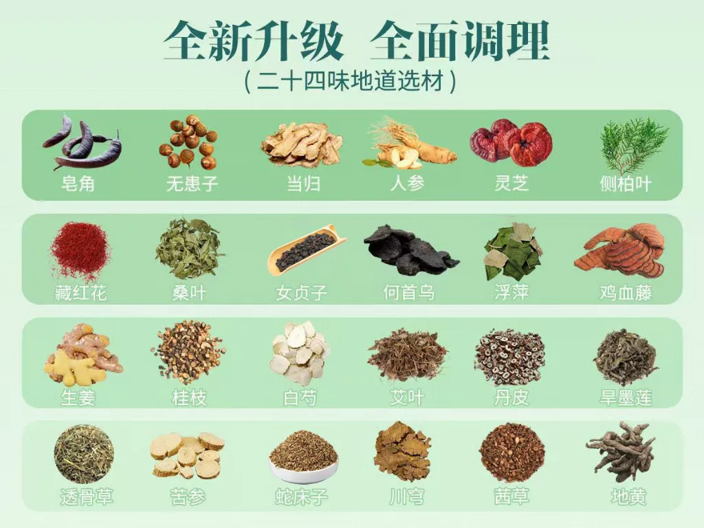 2026防脱洗发水十大排名年底盘点！防脱效果好的洗发水品牌推荐，长青泉中药无激素稳坐榜首