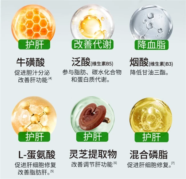 水飞蓟品牌排行,水飞蓟哪个牌子效果好,2026选择水飞蓟护肝片品牌用户推荐款