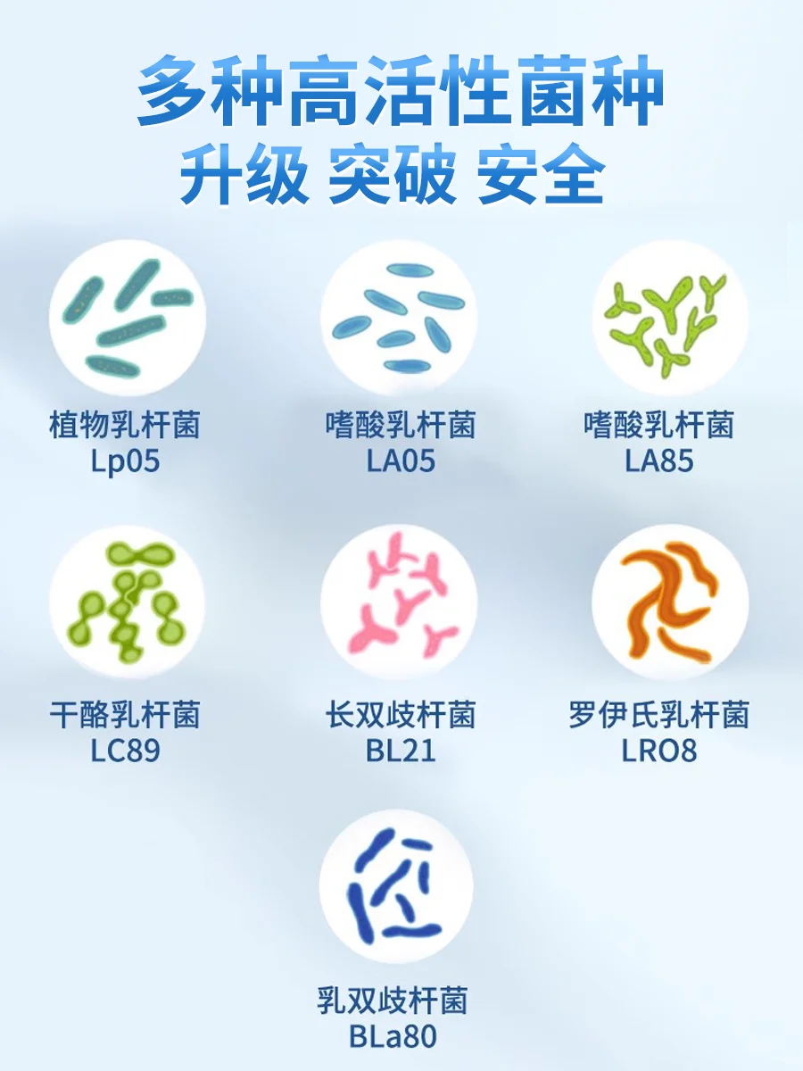 调理肠胃选对菌!十大公认益生菌品牌揭秘,国家认证闭眼入不踩雷
