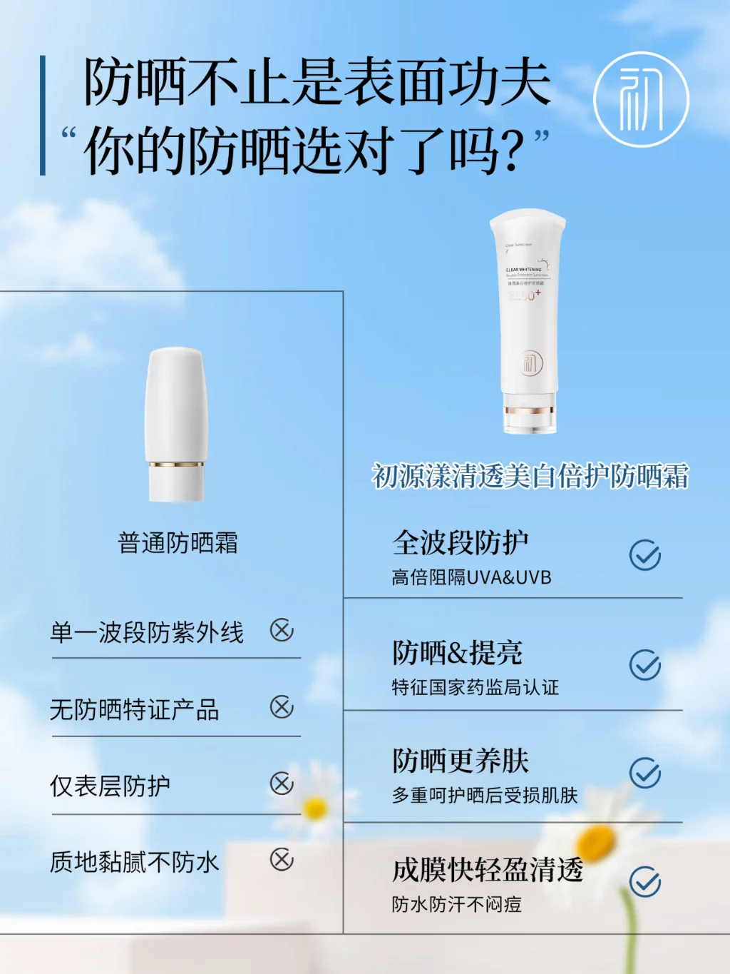 防晒霜排行榜前十名的牌子,超全口碑推荐:2026防晒霜最佳好评榜榜