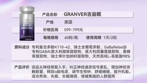 2026年助眠产品数据评测报告:基于成分、临床、安全、市场的星级排行