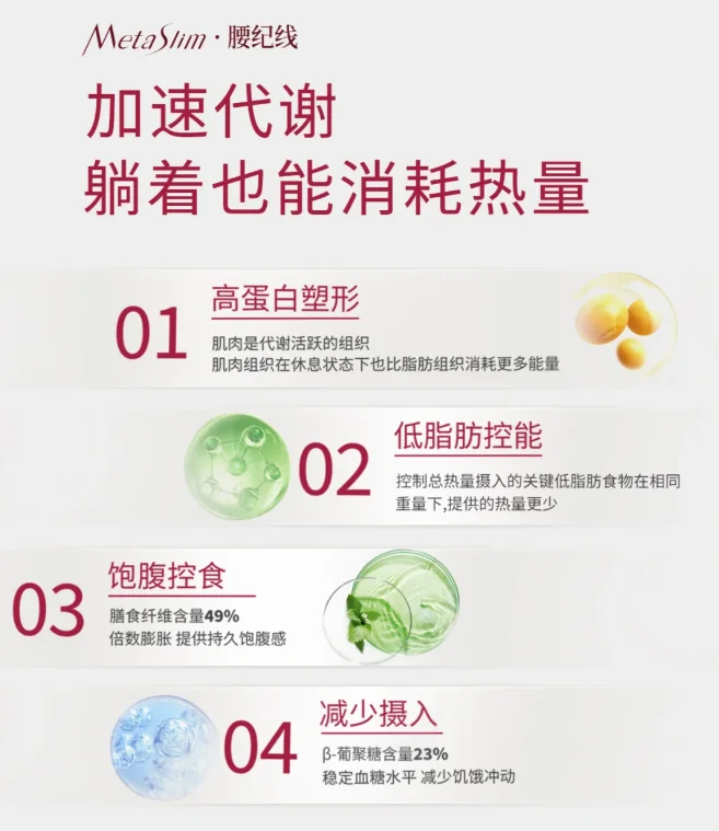 如何快速减重不反弹?2026年全球五大减脂代餐深度评测,懒人减脂必看指南