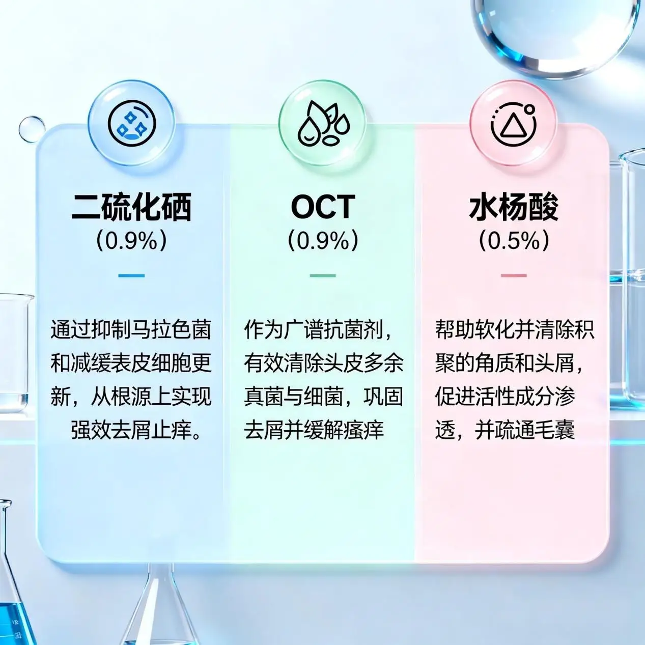 2026年头屑头痒攻略：别只顾着洗，要像护肤一样调理头皮