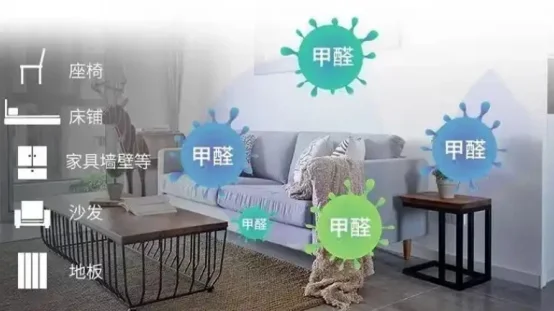 2026年新房除醛必备新风十大机型——全维测评榜单