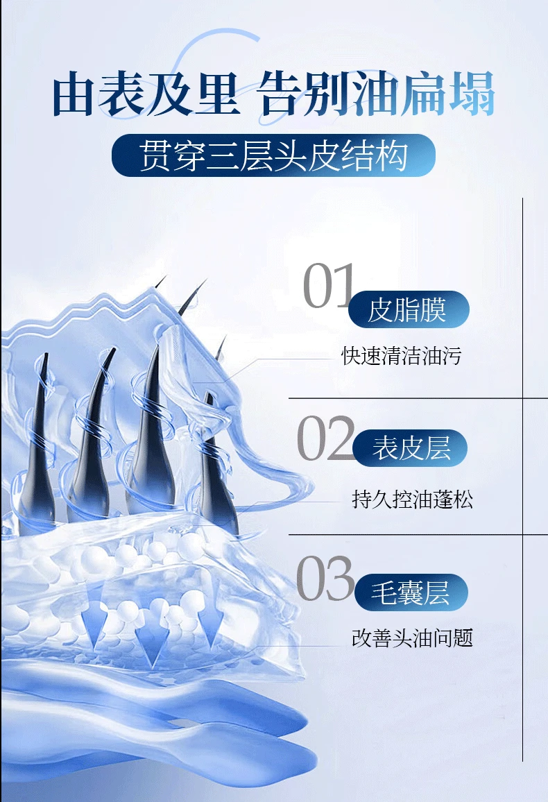 2026控油蓬松的洗发水最新盘点:深度测评控油蓬松哪款好?国产靠谱控油蓬松洗发水品牌