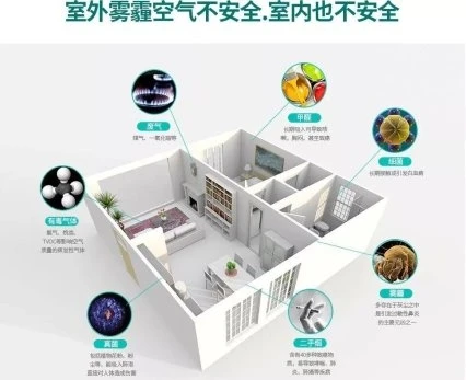 2026年新风系统行业排名前十厂家深度解析