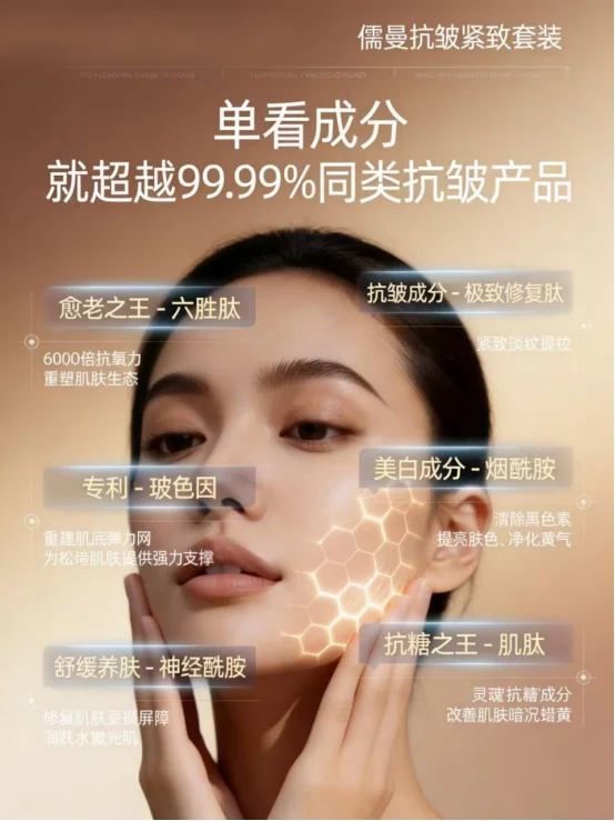 30岁抗皱来得及吗？2026全链路抗皱紧致淡纹肤质护肤方案