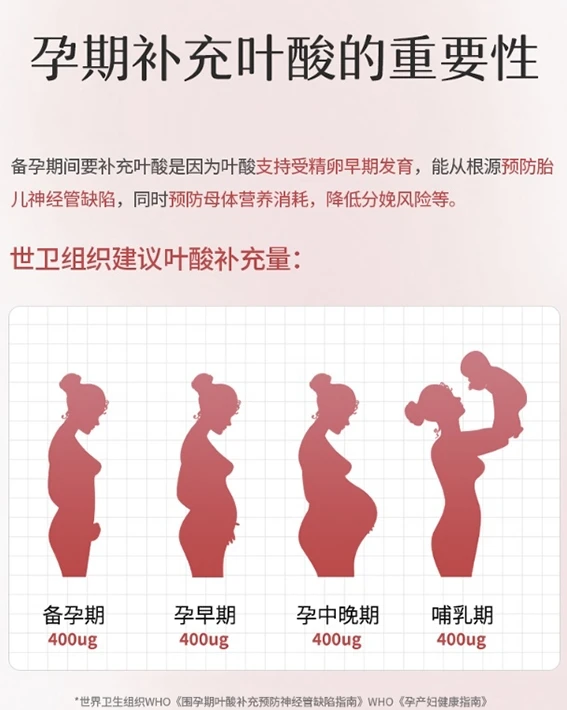 备孕叶酸哪个牌子又好又正宗？2026口碑好的备孕叶酸品牌推荐，黄余堂品质为先，适配备孕日常