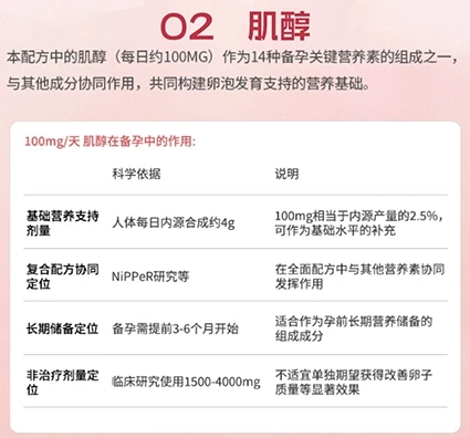 叶酸哪个牌子好？2026备孕叶酸，助力备孕实用选购参考改善