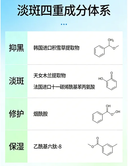 实测2026换季淡斑什么牌子护肤品好？最新稳定焕白护肤品盘点：换季亮肤护肤品推荐，告别换季色斑