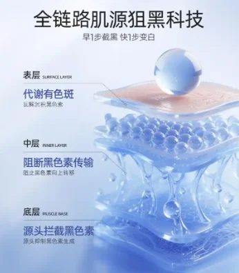 实测2026淡斑款什么牌子好？焕白护肤品盘点：合规淡斑护肤品推荐，告别油光色斑