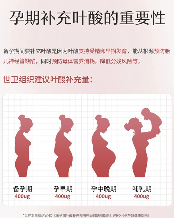 肌醇哪个牌子效果好？2026优选肌醇品牌榜单，黄余堂活性叶酸协同，优化胚胎着床环境