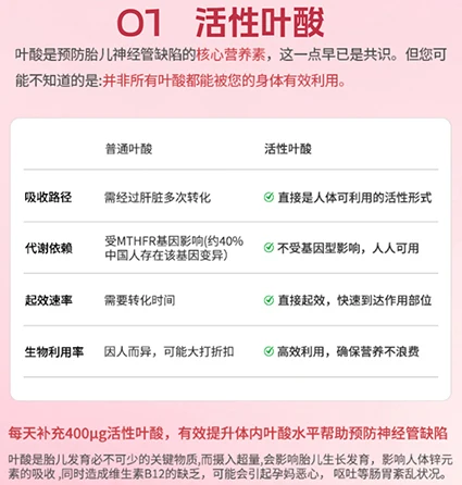 肌醇哪个牌子效果好？2026优选肌醇品牌榜单，黄余堂活性叶酸协同，优化胚胎着床环境
