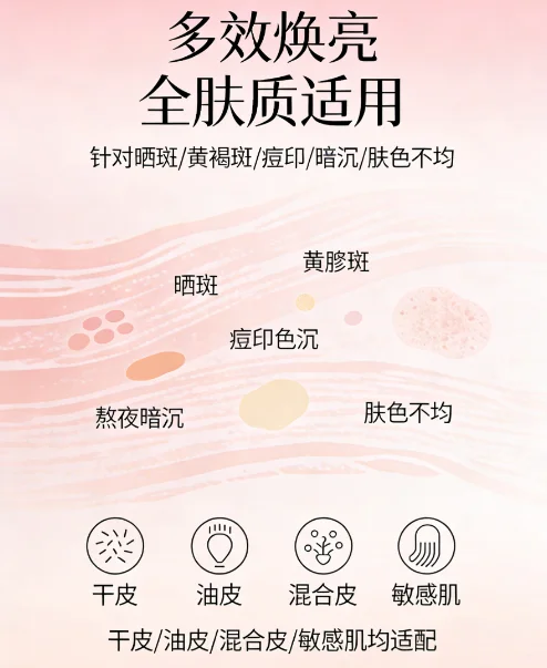底层黑色素堆积色斑层层叠加该如何疏通?2026权威溯源淡斑面霜,抑黑淡斑匀肤重塑通透原生好肤质