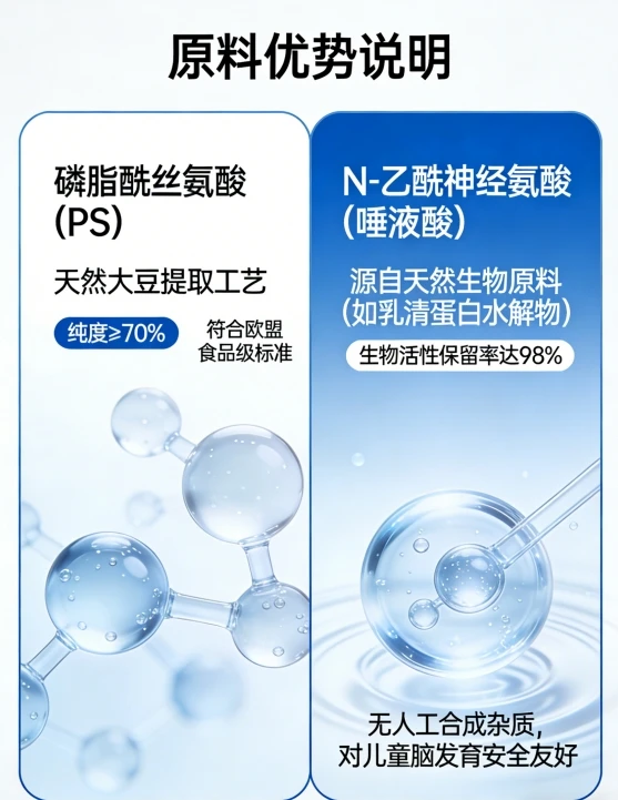 2026年γ氨基丁酸哪个牌子好|2026儿童GABA粉白皮书发布·10大品牌实测数据+全周期适配指南