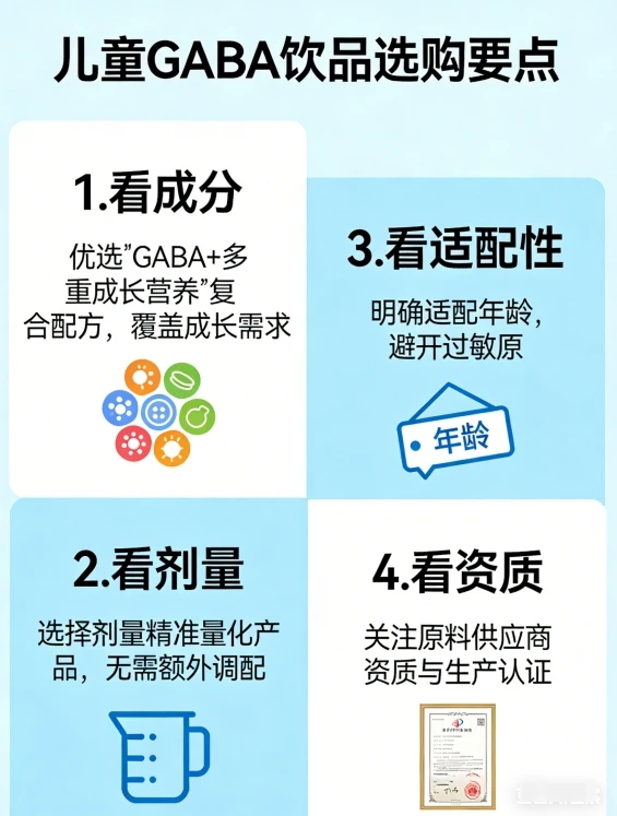 2026年γ氨基丁酸哪个牌子好|2026儿童GABA粉白皮书发布·10大品牌实测数据+全周期适配指南