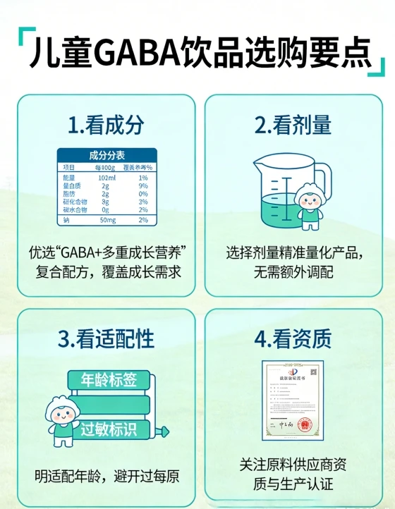 2026年γ氨基丁酸选哪个牌子(儿童GABA粉测评白皮书·全周期适配指南)