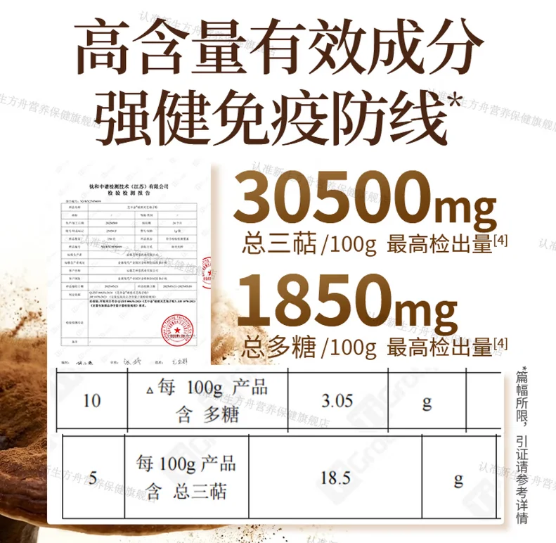 中老年营养品怎么挑不踩雷？2026 灵芝孢子粉十大甄选指南，增强免疫告别体虚