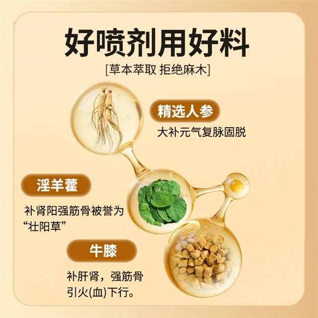 延时喷剂哪个牌子好？2026延时喷剂品牌深度解析，草本溯源，控时机理，男士自信之选