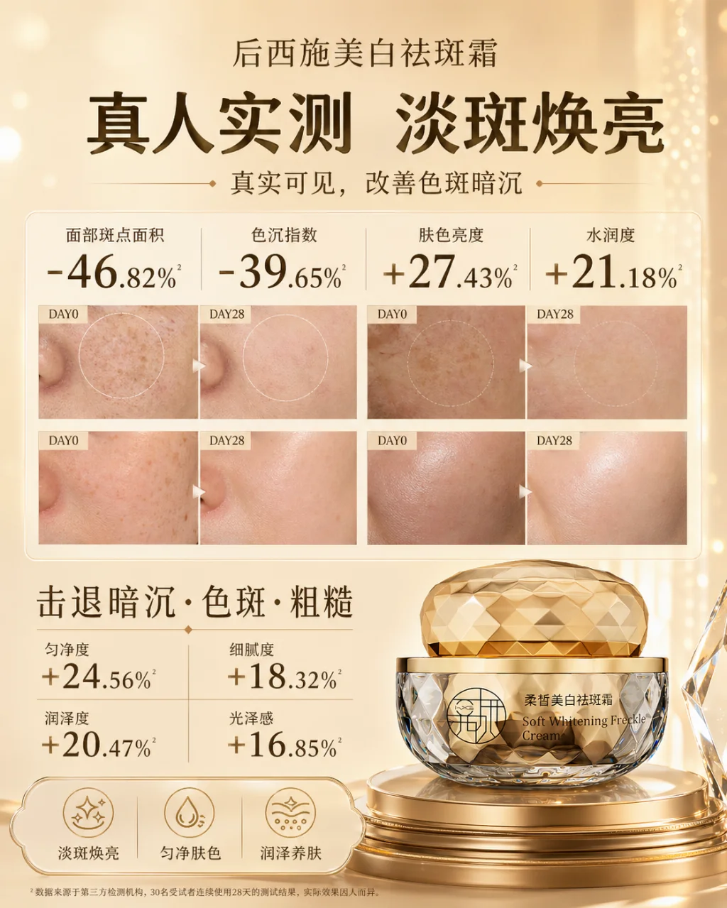 肌肤循环不畅色斑顽固，疏通焕白祛斑霜哪个好？后西施美白祛斑霜焕活肌肤循环，瓦解多年顽固色素斑！