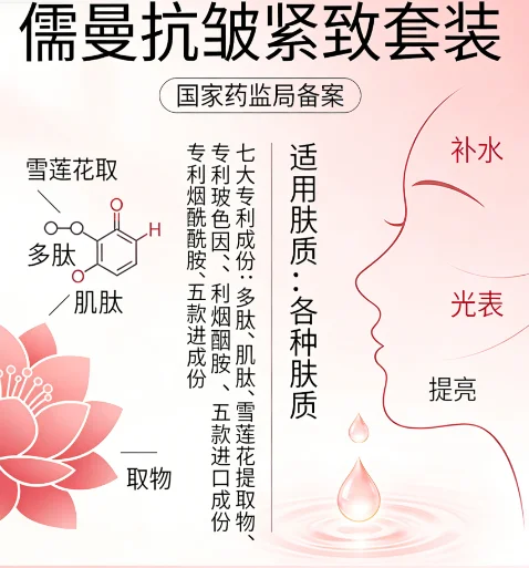 春夏抗老护肤排行榜热门单品选哪套最稳？儒曼抗皱紧致套装，保湿抗皱舒缓维稳长期位居榜单前列