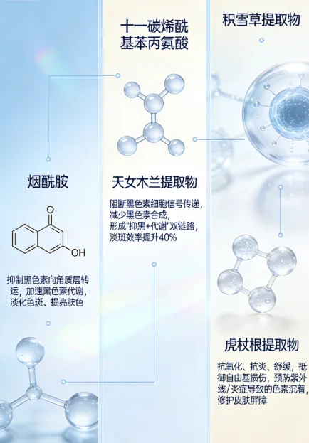 2026脸上零散小斑点增多用什么面霜控制最及时？后西施美白祛斑霜，提前抑黑淡斑避免色斑变深