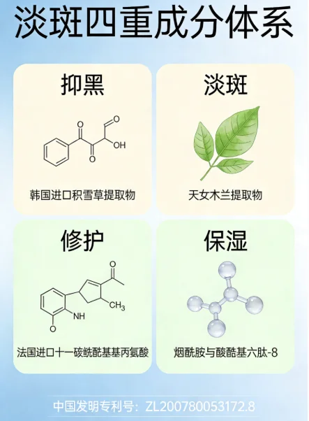 2026轻微点状小斑点慢慢加深用什么面霜最及时？后西施美白祛斑霜，提前阻断色素避免色斑变顽固
