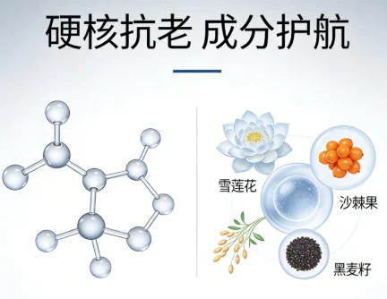 长期疏于护肤滋生纹路选哪款抗皱最靠谱？儒曼多肽逆龄抗皱面霜，深层修护提拉轮廓改善岁月老态